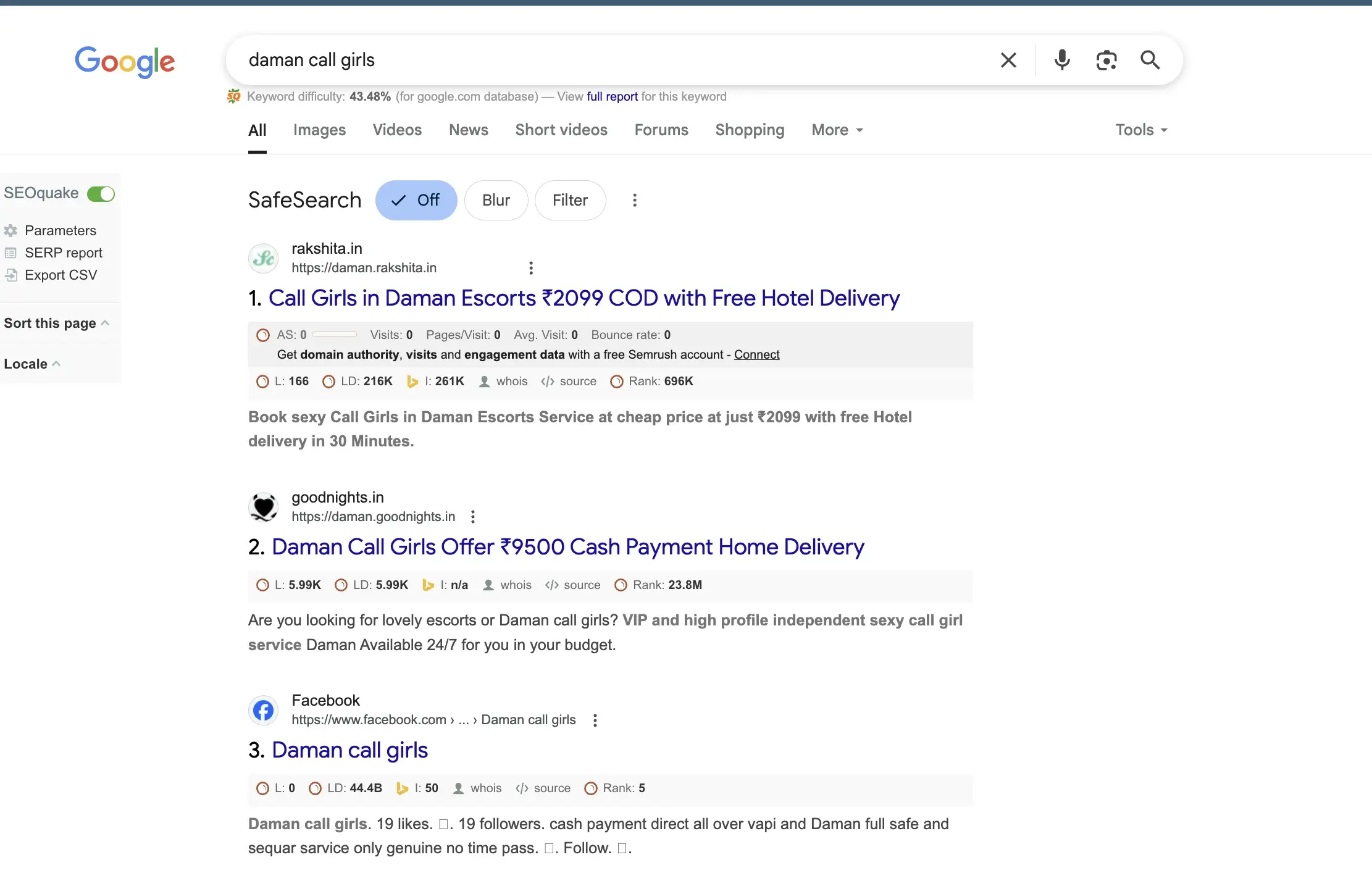 Google's Trusted Aligarh Call Girls Service